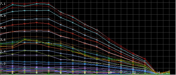 JCDRILL On-Site Report of Well Drilling: Unveiling Precision and Efficiency