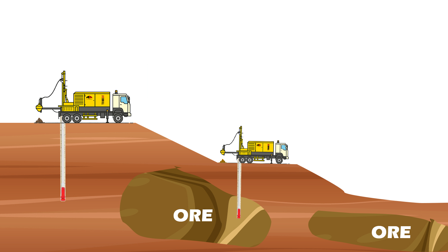 Top Benefits of Using Grade Control Drilling Rigs in Mining